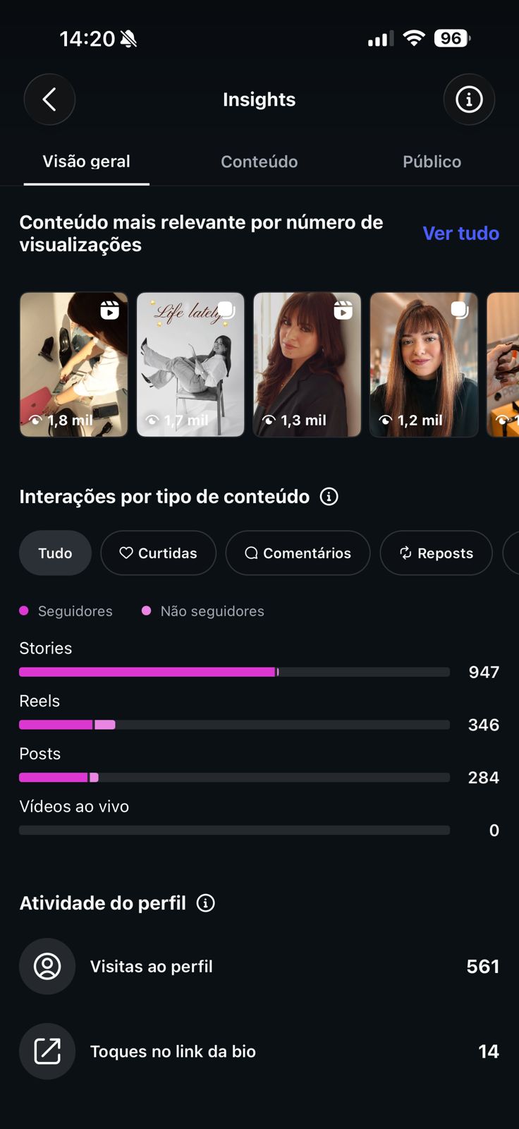 Métrica